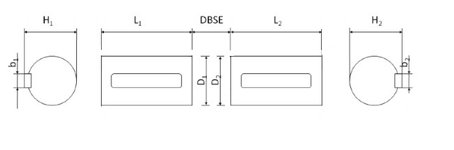 Sprzęgła przemysłowe - Zapytanie ofertowe